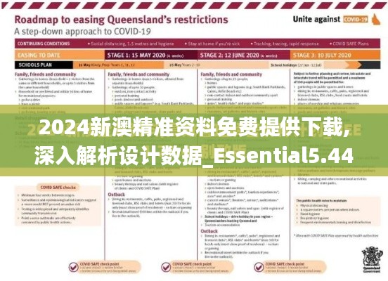 2024新澳精準(zhǔn)資料免費提供下載,深入解析設(shè)計數(shù)據(jù)_Essential5.446
