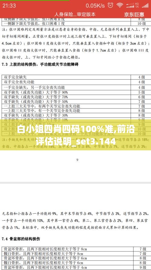 白小姐四肖四碼100%準(zhǔn),前沿評估說明_set3.144