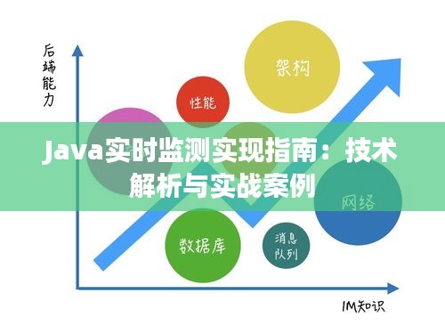 Java實時監(jiān)測實現(xiàn)指南：技術(shù)解析與實戰(zhàn)案例