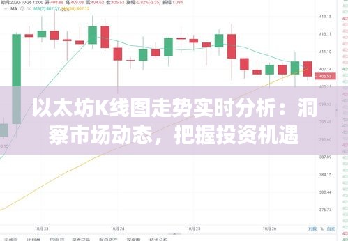 以太坊K線圖走勢實時分析：洞察市場動態(tài)，把握投資機遇