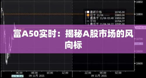 富A50實(shí)時(shí):揭秘A股市場的風(fēng)向標(biāo)