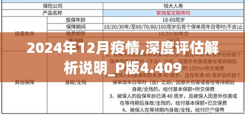 2024年12月疫情,深度評(píng)估解析說(shuō)明_P版4.409