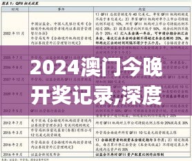 2024澳門今晚開獎(jiǎng)記錄,深度評估解析說明_創(chuàng)意版19.866