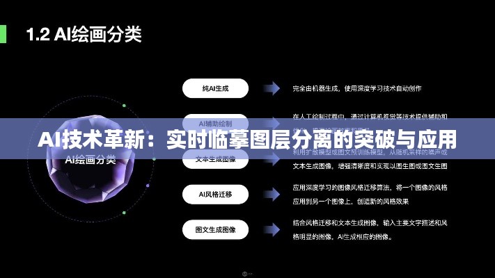 AI技術革新：實時臨摹圖層分離的突破與應用
