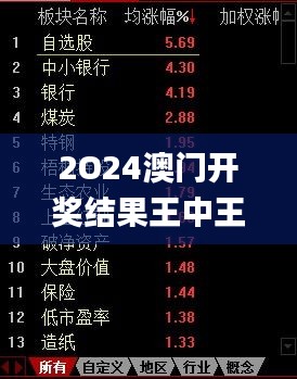 2O24澳門(mén)開(kāi)獎(jiǎng)結(jié)果王中王,衡量解答解釋落實(shí)_尊享款1.431