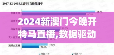 2024新澳門(mén)今晚開(kāi)特馬直播,數(shù)據(jù)驅(qū)動(dòng)方案實(shí)施_S10.252