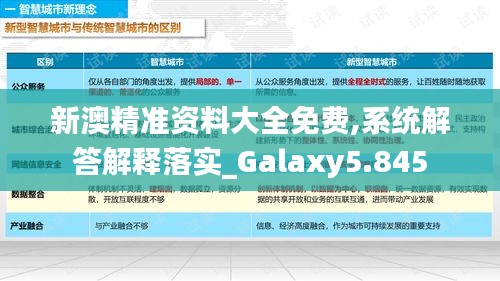 新澳精準資料大全免費,系統(tǒng)解答解釋落實_Galaxy5.845