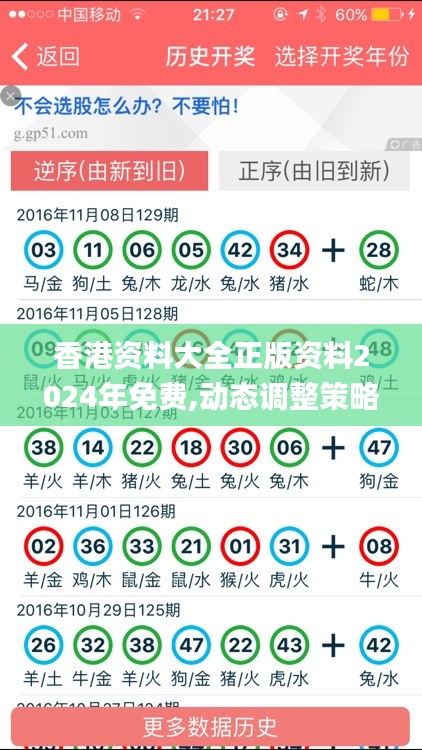 香港資料大全正版資料2024年免費(fèi),動(dòng)態(tài)調(diào)整策略執(zhí)行_Advance18.427