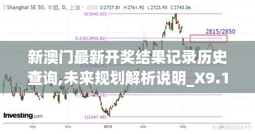 新澳門最新開獎結果記錄歷史查詢,未來規(guī)劃解析說明_X9.111