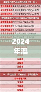 2024年澳門天天開好彩,全部解答解釋落實(shí)_CT10.507