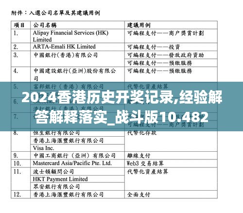 2024香港歷史開獎記錄,經(jīng)驗解答解釋落實_戰(zhàn)斗版10.482
