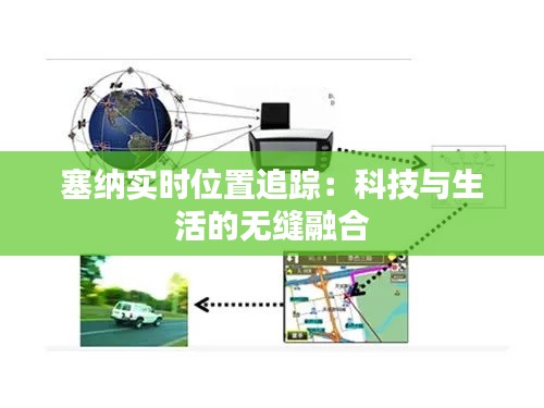 塞納實時位置追蹤：科技與生活的無縫融合