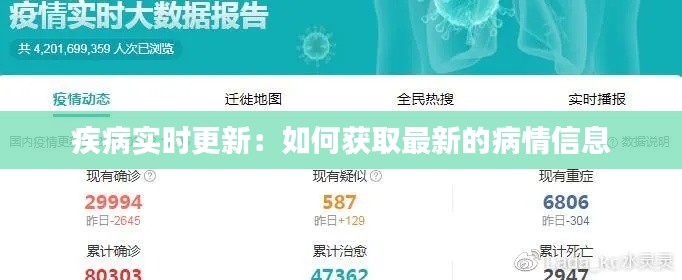 疾病實(shí)時(shí)更新：如何獲取最新的病情信息