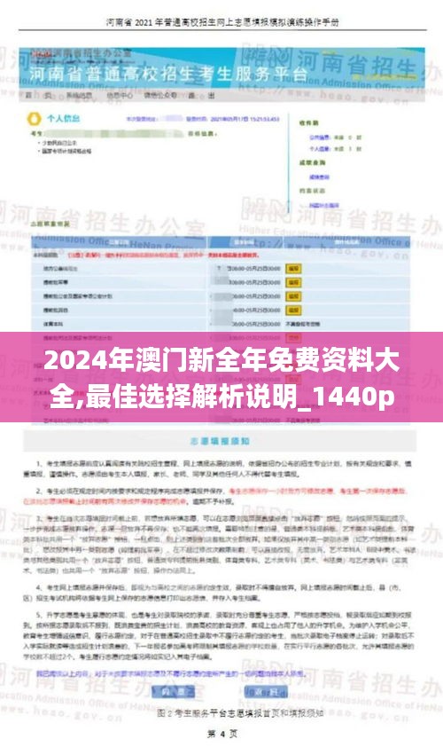 2024年澳門(mén)新全年免費(fèi)資料大全,最佳選擇解析說(shuō)明_1440p3.885