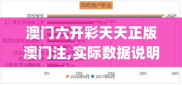 澳門六開彩天天正版澳門注,實(shí)際數(shù)據(jù)說明_娛樂版2.314