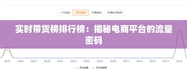 實時帶貨榜排行榜：揭秘電商平臺的流量密碼