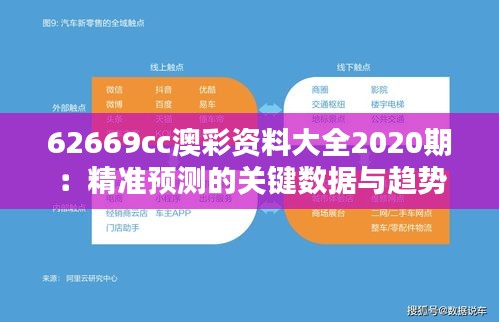 62669cc澳彩資料大全2020期：精準(zhǔn)預(yù)測(cè)的關(guān)鍵數(shù)據(jù)與趨勢(shì)分析