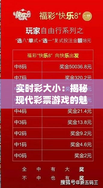 實時彩大?。航颐噩F(xiàn)代彩票游戲的魅力與策略