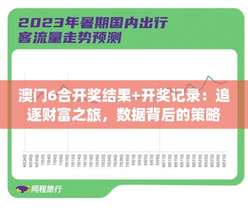 澳門(mén)6合開(kāi)獎(jiǎng)結(jié)果+開(kāi)獎(jiǎng)記錄：追逐財(cái)富之旅，數(shù)據(jù)背后的策略分析