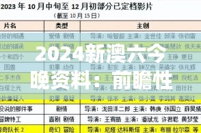 2024新澳六今晚資料：前瞻性的戰(zhàn)略布局及其對亞洲市場的深遠影響