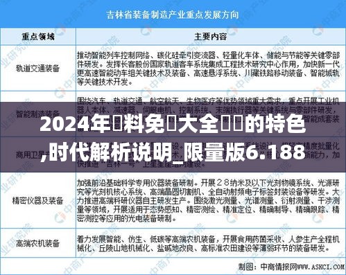2024年資料免費(fèi)大全優(yōu)勢(shì)的特色,時(shí)代解析說(shuō)明_限量版6.188