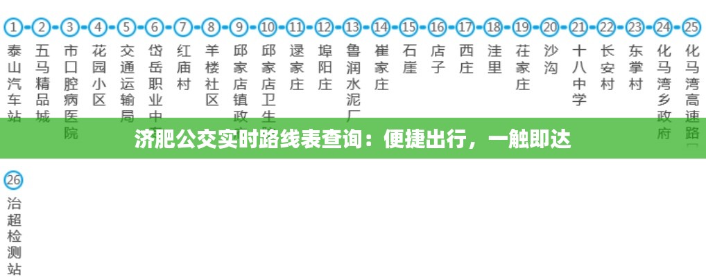 濟(jì)肥公交實(shí)時(shí)路線表查詢：便捷出行，一觸即達(dá)