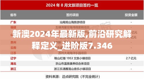 新澳2024年最新版,前沿研究解釋定義_進階版7.346