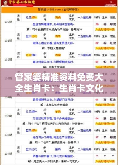 管家婆精準資料免費大全生肖卡：生肖卡文化的傳承與創(chuàng)新