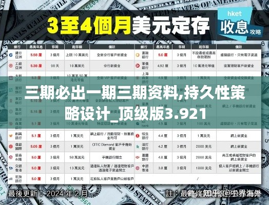 三期必出一期三期資料,持久性策略設(shè)計(jì)_頂級(jí)版3.921