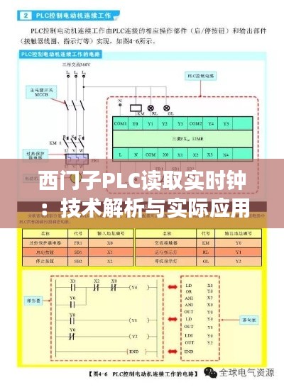 西門子PLC讀取實時鐘：技術(shù)解析與實際應(yīng)用