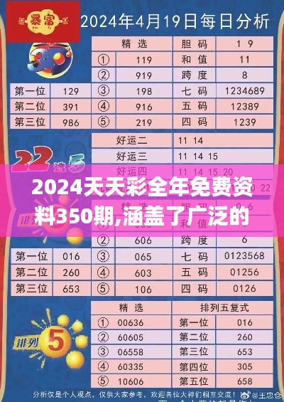 2024天天彩全年免費資料350期,涵蓋了廣泛的解釋落實方法_進(jìn)階版16.875