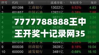 7777788888王中王開獎十記錄網(wǎng)350期,最佳精選解釋落實_PT5.546