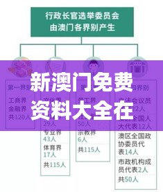 新澳門免費資料大全在線查看350期,澳門最準一碼一碼揭秘_Premium8.142