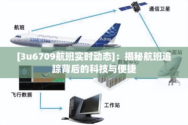 [3u6709航班實(shí)時(shí)動(dòng)態(tài)]：揭秘航班追蹤背后的科技與便捷