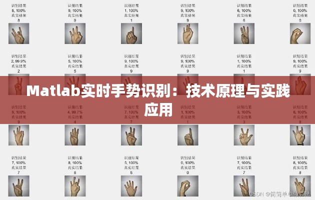 Matlab實時手勢識別：技術(shù)原理與實踐應(yīng)用