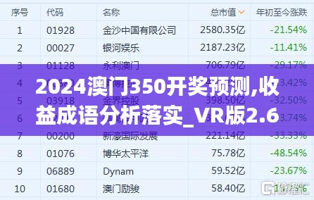 2024澳門350開獎(jiǎng)?lì)A(yù)測(cè),收益成語(yǔ)分析落實(shí)_VR版2.626