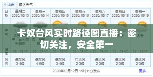 卡奴臺風(fēng)實時路徑圖直播：密切關(guān)注，安全第一