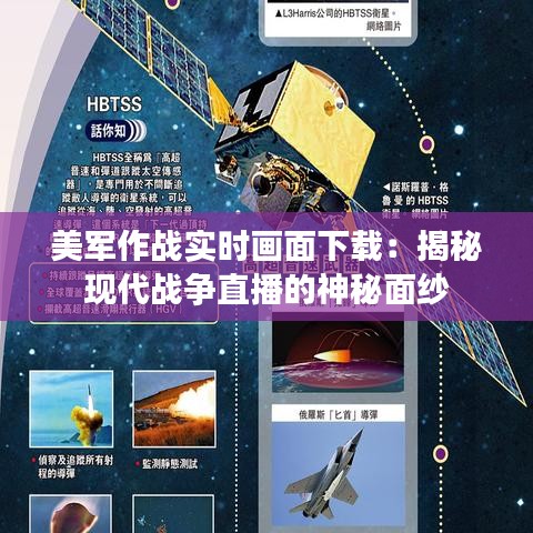 美軍作戰(zhàn)實時畫面下載：揭秘現(xiàn)代戰(zhàn)爭直播的神秘面紗