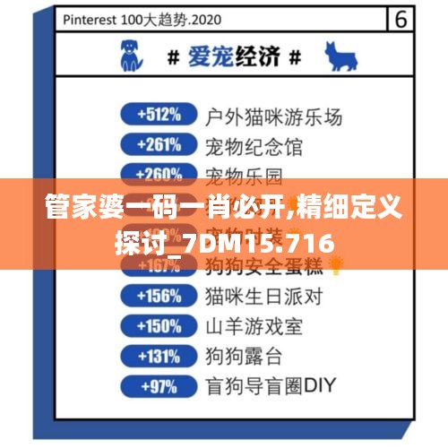 管家婆一碼一肖必開,精細定義探討_7DM15.716