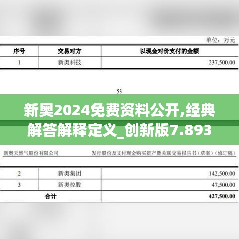 新奧2024免費資料公開,經(jīng)典解答解釋定義_創(chuàng)新版7.893