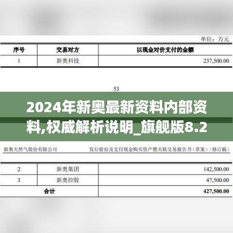 2024年新奧最新資料內(nèi)部資料,權威解析說明_旗艦版8.284