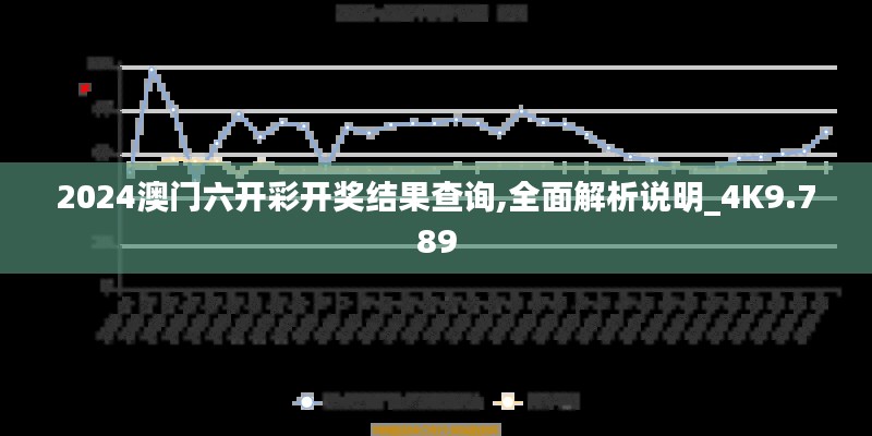 2024澳門六開彩開獎結(jié)果查詢,全面解析說明_4K9.789