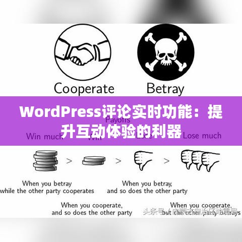 WordPress評論實時功能：提升互動體驗的利器