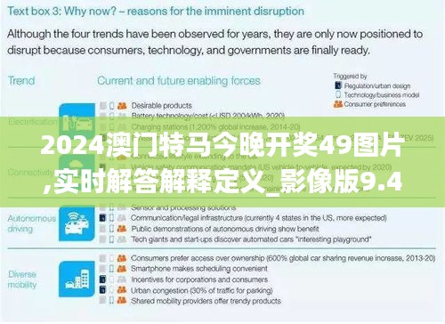 2024澳門特馬今晚開獎49圖片,實時解答解釋定義_影像版9.446
