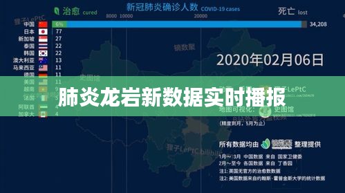 肺炎龍巖新數(shù)據(jù)實(shí)時(shí)播報(bào)