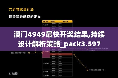 澳門4949最快開獎結果,持續(xù)設計解析策略_pack3.597