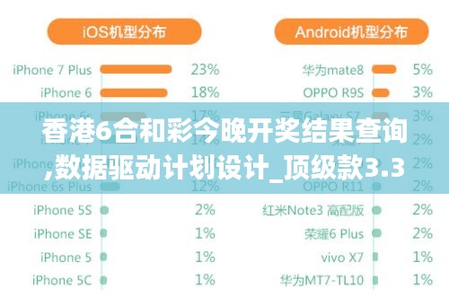 香港6合和彩今晚開(kāi)獎(jiǎng)結(jié)果查詢,數(shù)據(jù)驅(qū)動(dòng)計(jì)劃設(shè)計(jì)_頂級(jí)款3.385