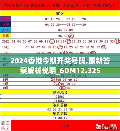 2024香港今期開(kāi)獎(jiǎng)號(hào)碼,最新答案解析說(shuō)明_6DM12.325