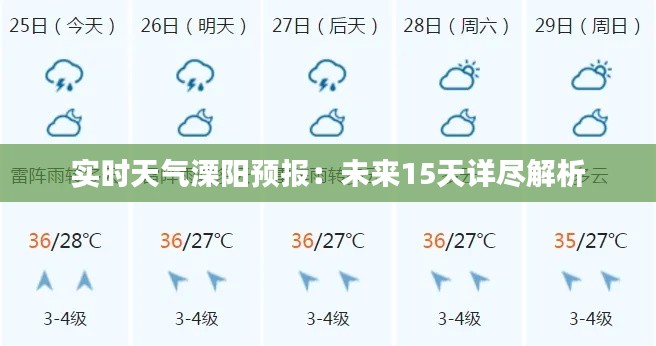 實時天氣溧陽預報：未來15天詳盡解析