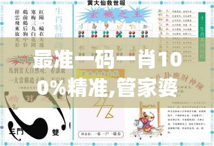 最準一碼一肖100%精準,管家婆大小中特,創(chuàng)新設(shè)計執(zhí)行_Windows1.379